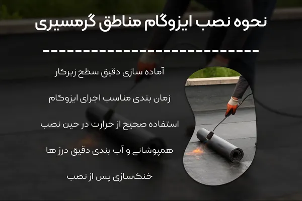 ایزوگام مخصوص مناطق گرمسیری