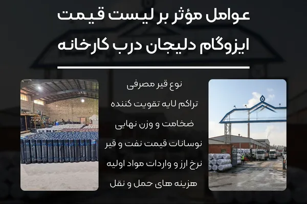 لیست قیمت ایزوگام دلیجان درب کارخانه
