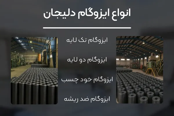 قیمت ایزوگام کارخانه