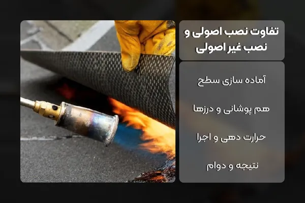 تفاوت نصب اصولی و نصب غیر اصولی