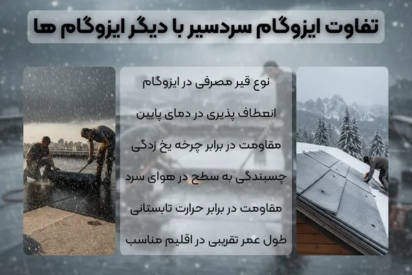 تفاوت ایزوگام سردسیر با دیگر ایزوگام ها